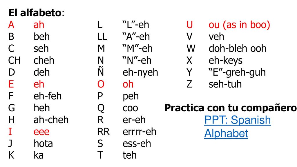 PPT: Spanish Alphabet El alfabeto: A ah L L -eh U ou (as in boo)