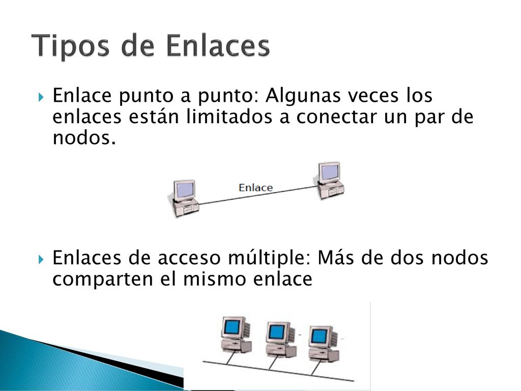 Tipos de Enlaces Enlace punto a punto: Algunas veces los enlaces están limitados a conectar un par de nodos.