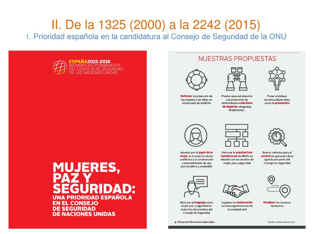 II. De la 1325 (2000) a la 2242 (2015) 1.