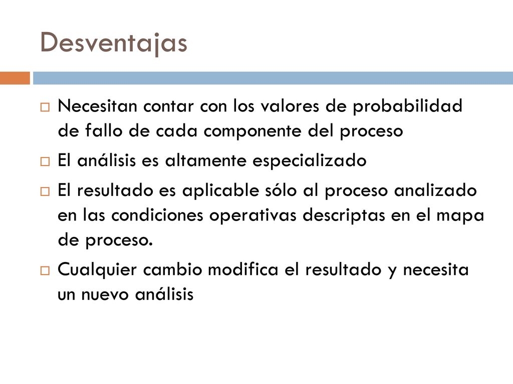 Desventajas Necesitan contar con los valores de probabilidad de fallo de cada componente del proceso.