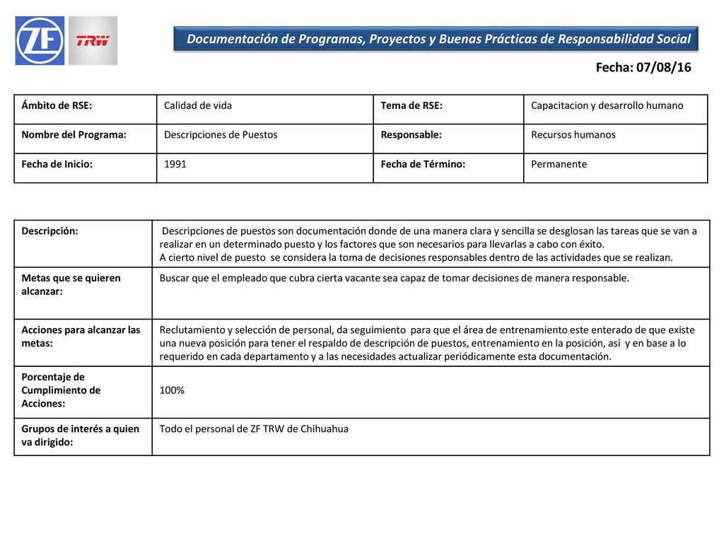 Documentación de Programas, Proyectos y Buenas Prácticas de Responsabilidad Social