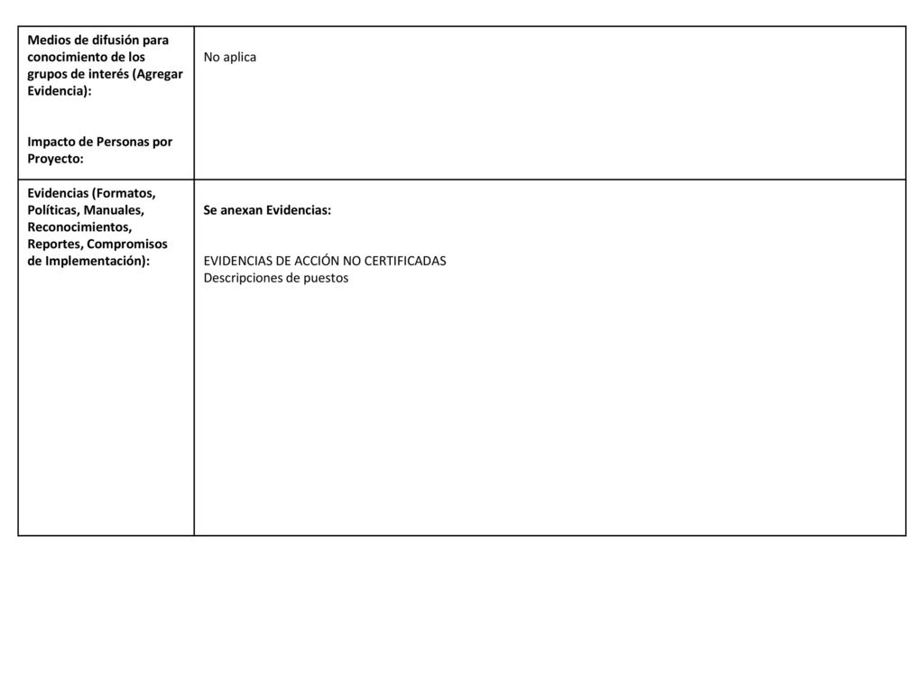 Medios de difusión para conocimiento de los grupos de interés (Agregar Evidencia):