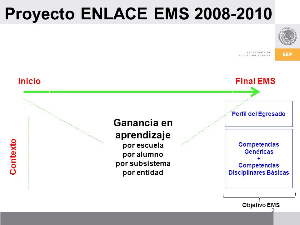 Proyecto ENLACE EMS Ganancia en aprendizaje Inicio Final EMS