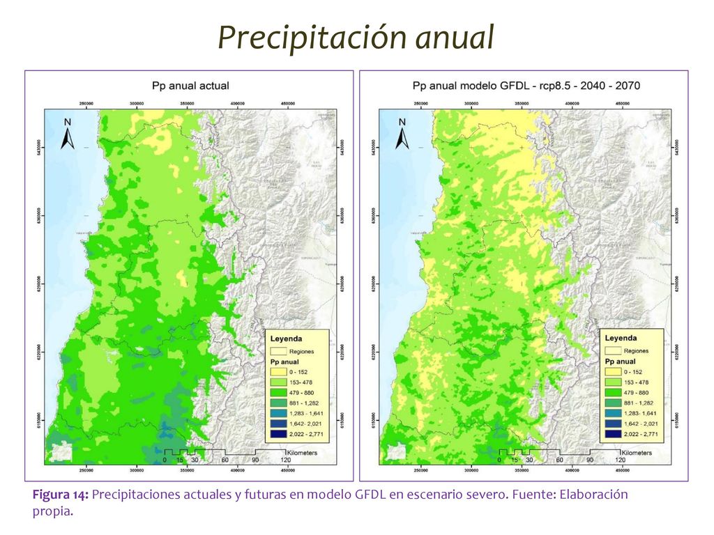Precipitación anual Figura 14: Precipitaciones actuales y futuras en modelo GFDL en escenario severo.