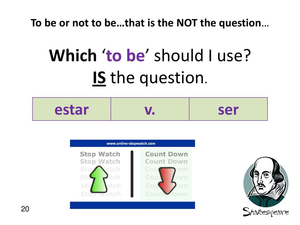 To be or not to be…that is the NOT the question…