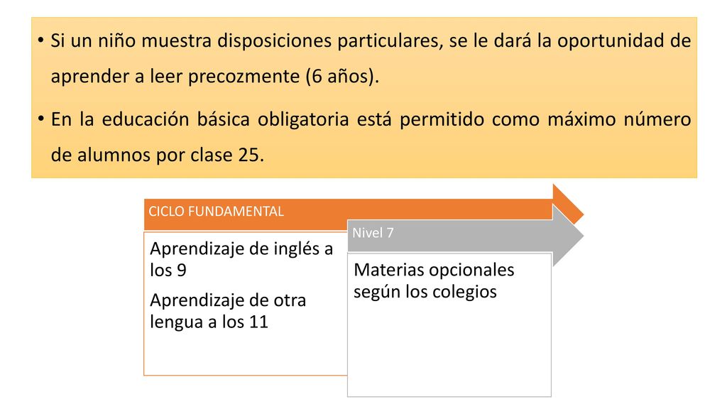 Si un niño muestra disposiciones particulares, se le dará la oportunidad de aprender a leer precozmente (6 años).
