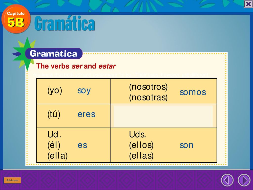 The verbs ser and estar You know that both ser and estar mean to be. Their uses, however, are different.