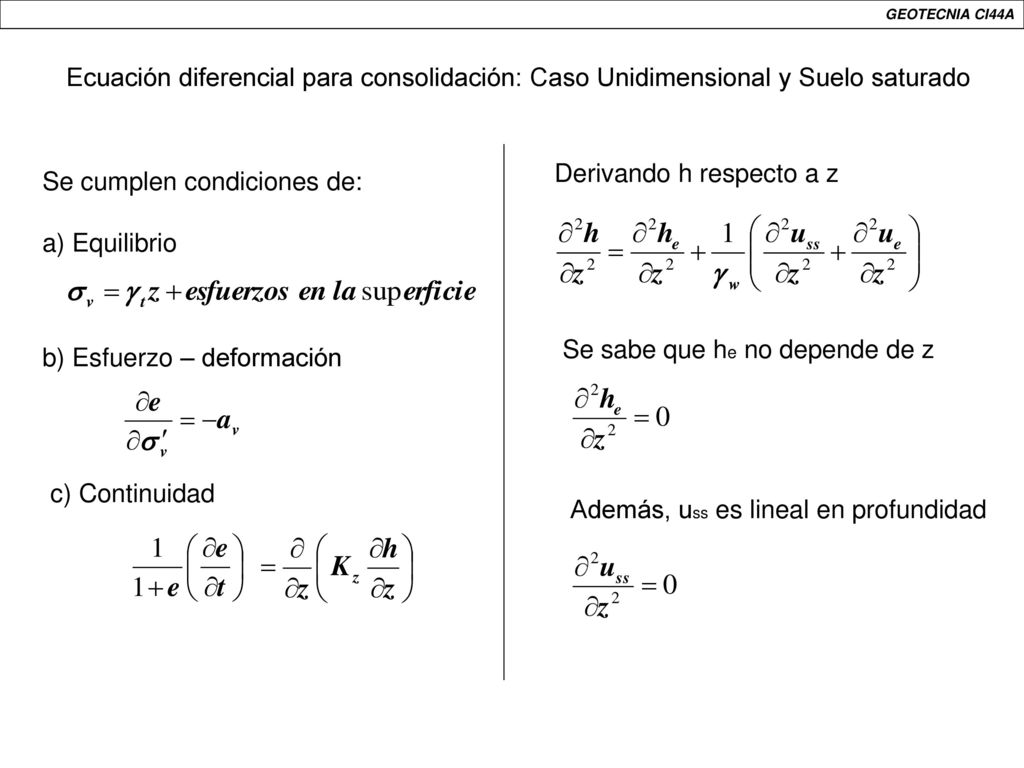 Derivando h respecto a z Se cumplen condiciones de: a) Equilibrio