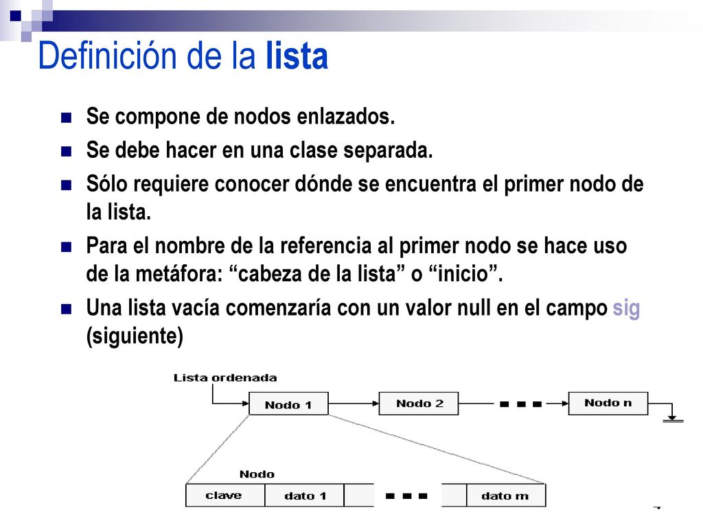 Definición de la lista Se compone de nodos enlazados.