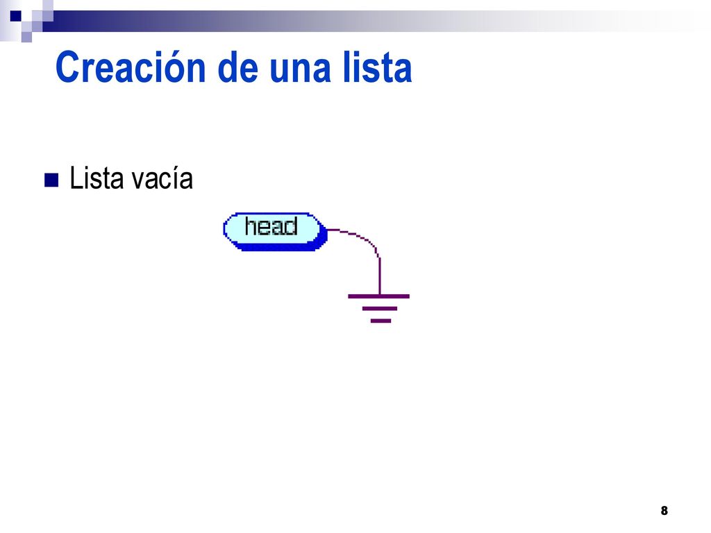 Creación de una lista Lista vacía