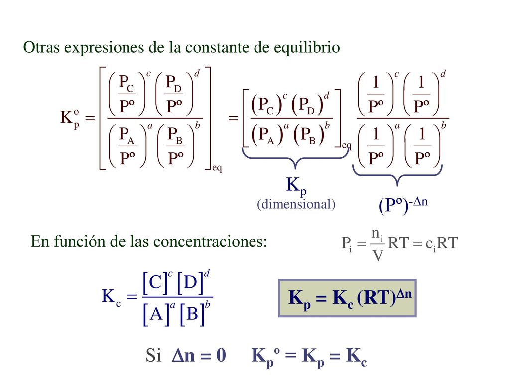 Kp (Pº)-Dn Kp = Kc (RT)Dn Si Dn = 0 Kpº = Kp = Kc