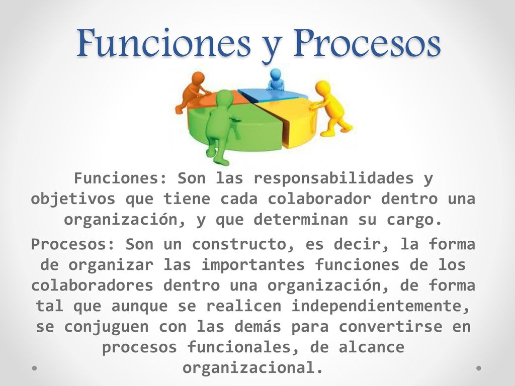 Funciones y Procesos Funciones: Son las responsabilidades y objetivos que tiene cada colaborador dentro una organización, y que determinan su cargo.
