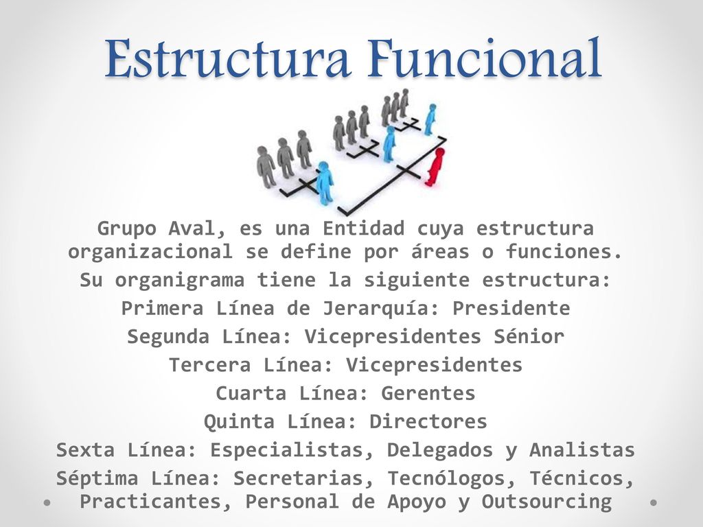 Estructura Funcional Grupo Aval, es una Entidad cuya estructura organizacional se define por áreas o funciones.