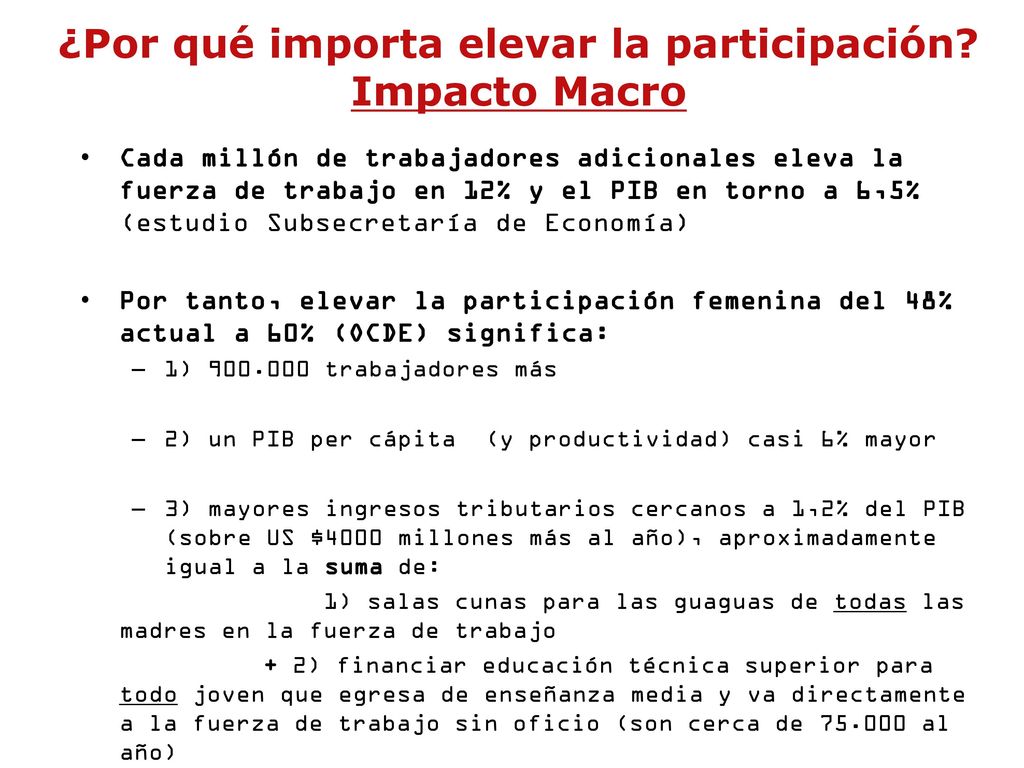 ¿Por qué importa elevar la participación Impacto Macro