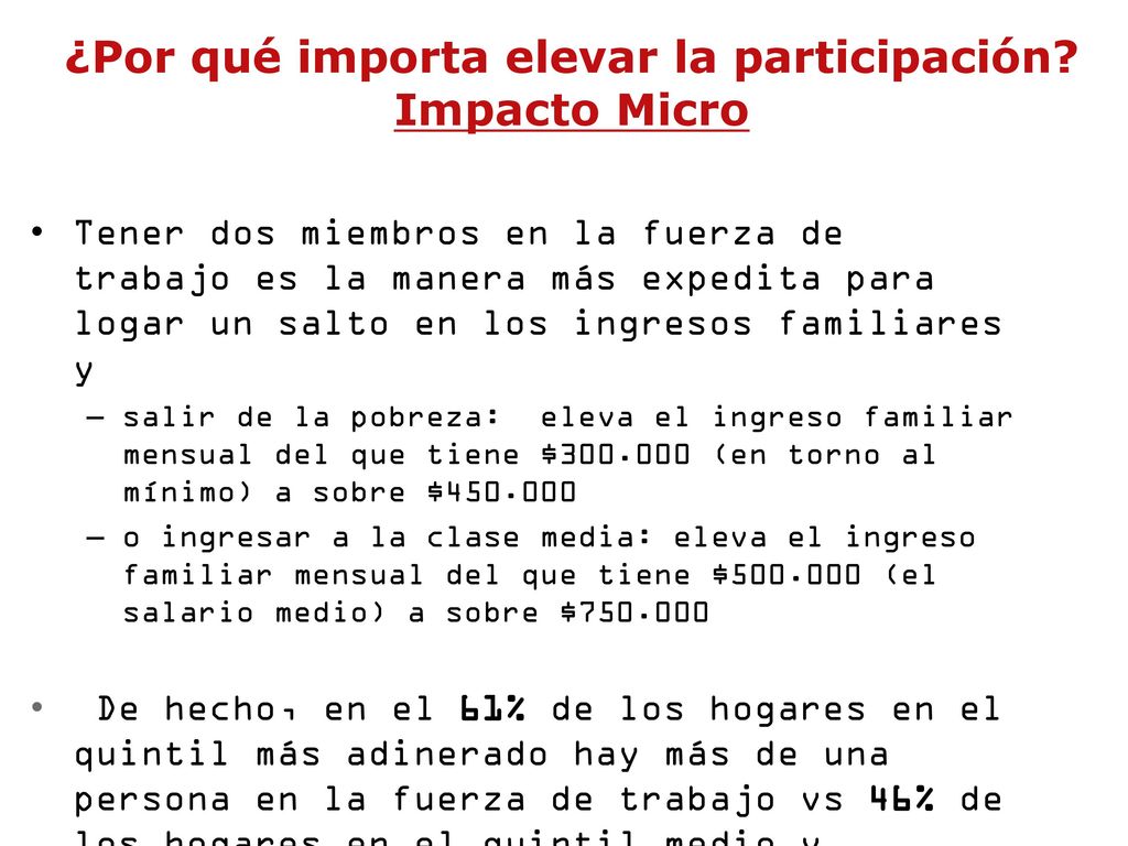 ¿Por qué importa elevar la participación Impacto Micro