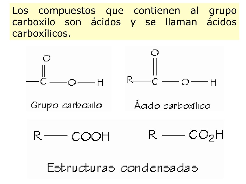 Los compuestos que contienen al grupo carboxilo son ácidos y se llaman ácidos carboxílicos.