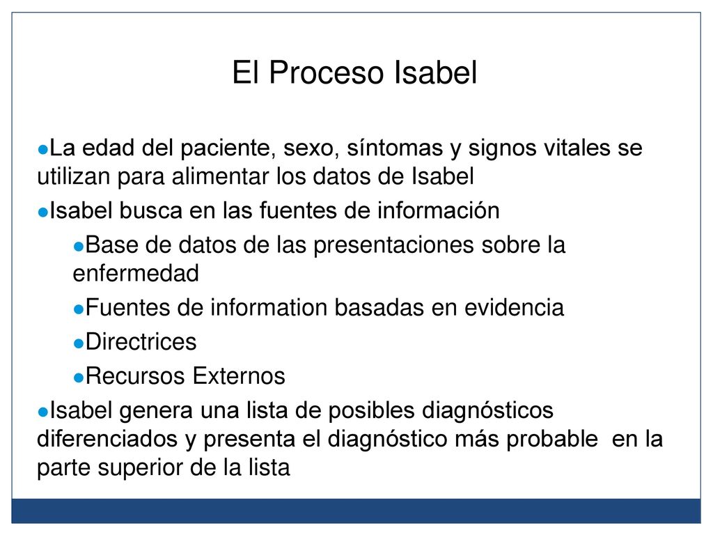 El Proceso Isabel La edad del paciente, sexo, síntomas y signos vitales se utilizan para alimentar los datos de Isabel.