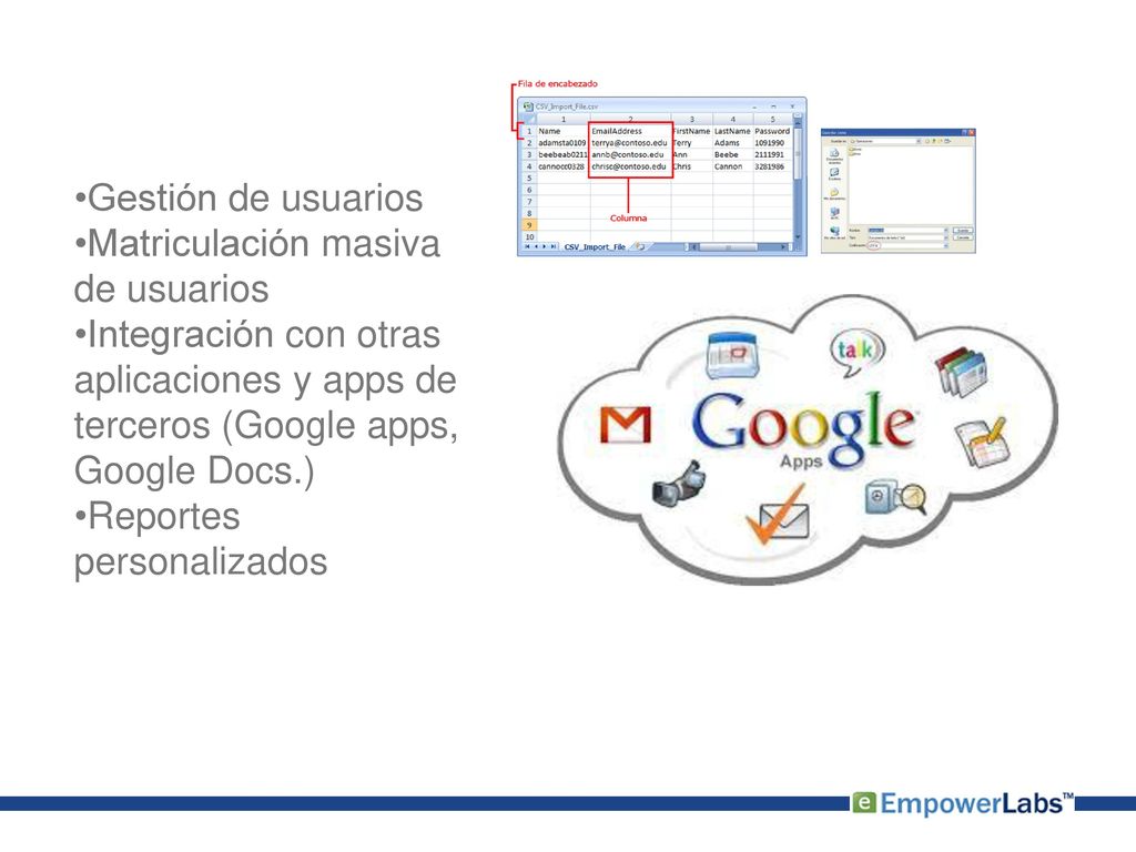 Gestión de usuarios Matriculación masiva de usuarios. Integración con otras aplicaciones y apps de terceros (Google apps, Google Docs.)