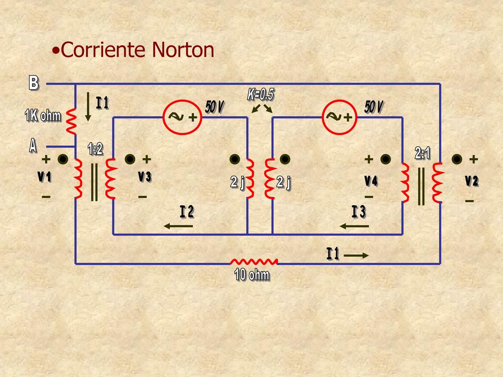 Corriente Norton B A 2 j 2 j K=0.5 I 1 50 V 50 V 1K ohm 1:2 2:1 I 2