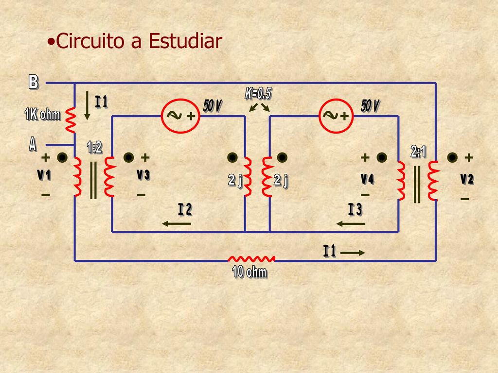 Circuito a Estudiar B A 2 j 2 j K=0.5 I 1 50 V 50 V 1K ohm 1:2 2:1 I 2