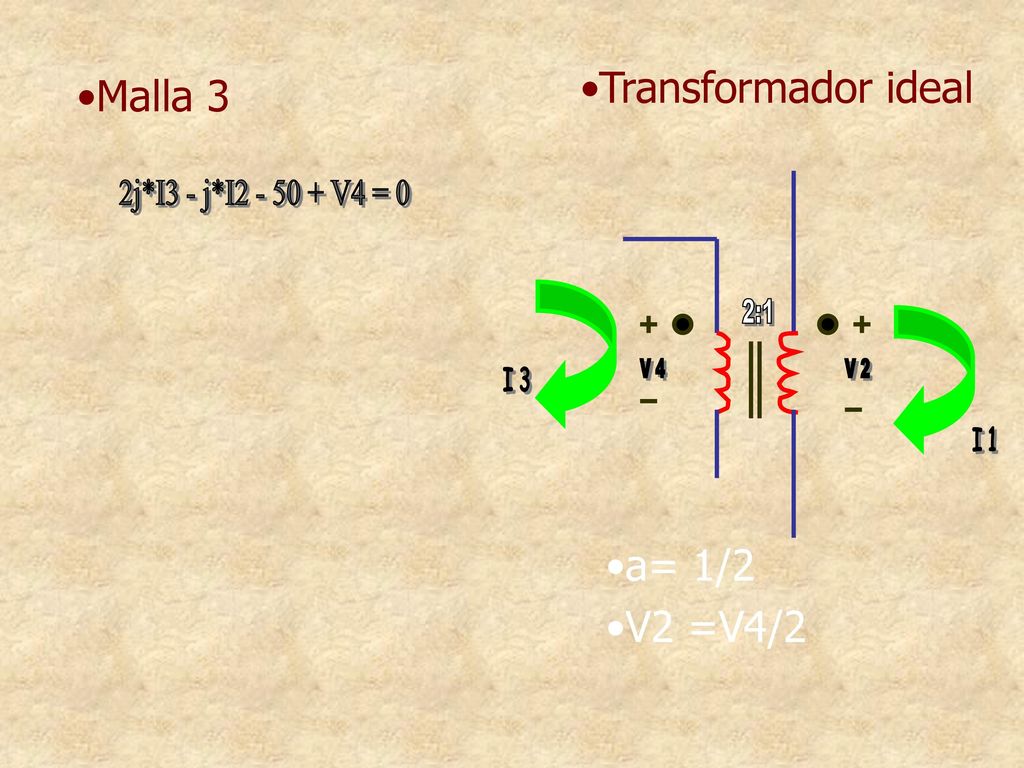 Transformador ideal Malla 3 a= 1/2 V2 =V4/2 2j*I3 - j*I V4 = 0