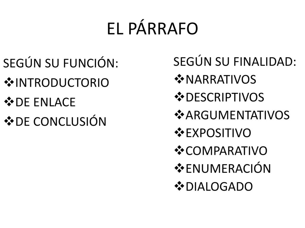 EL PÁRRAFO SEGÚN SU FUNCIÓN: INTRODUCTORIO DE ENLACE DE CONCLUSIÓN