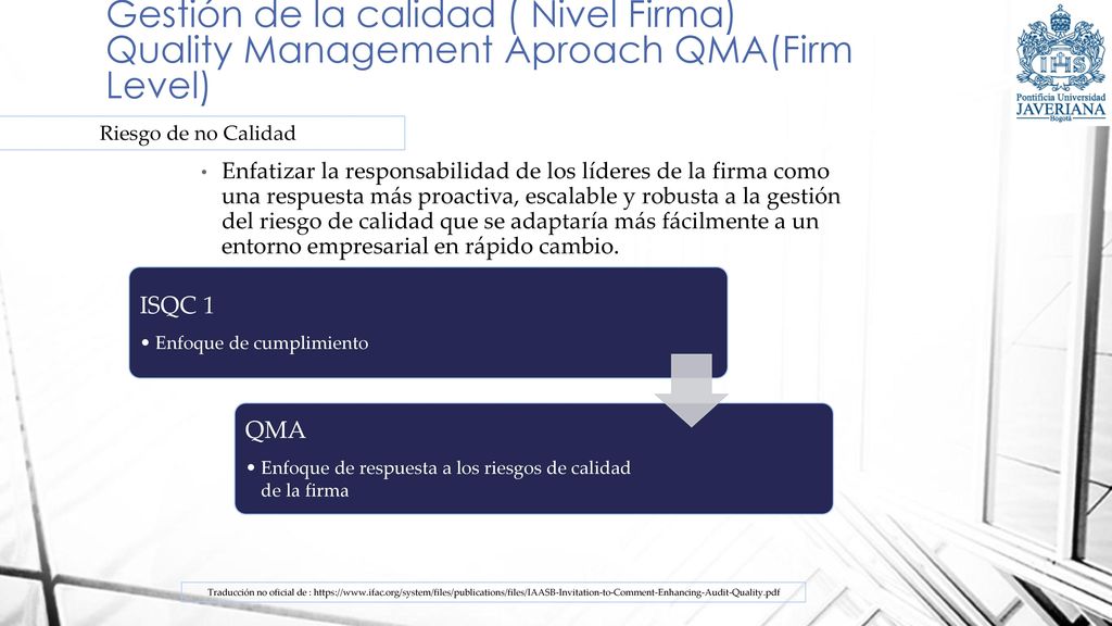 Gestión de la calidad ( Nivel Firma) Quality Management Aproach QMA(Firm Level)