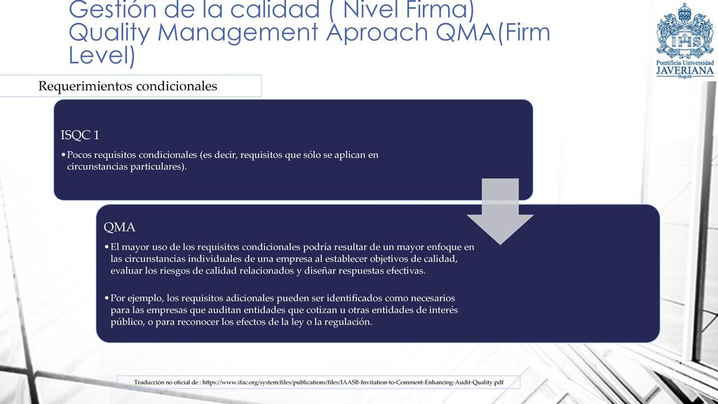 Gestión de la calidad ( Nivel Firma) Quality Management Aproach QMA(Firm Level)