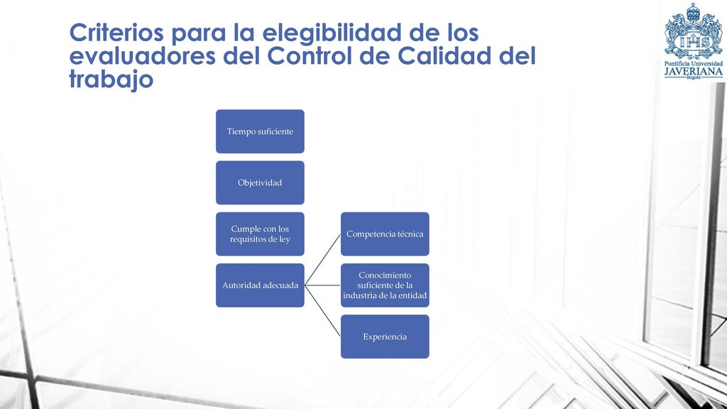Criterios para la elegibilidad de los evaluadores del Control de Calidad del trabajo