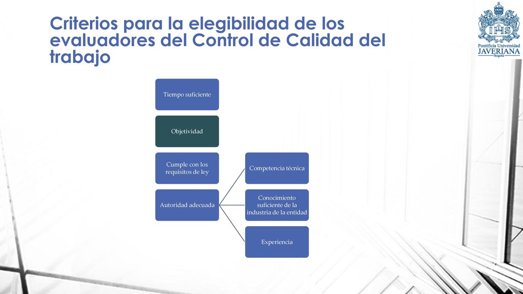 Criterios para la elegibilidad de los evaluadores del Control de Calidad del trabajo