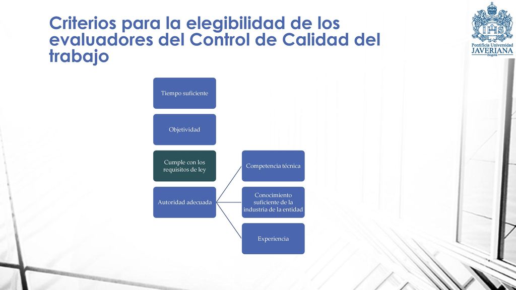 Criterios para la elegibilidad de los evaluadores del Control de Calidad del trabajo