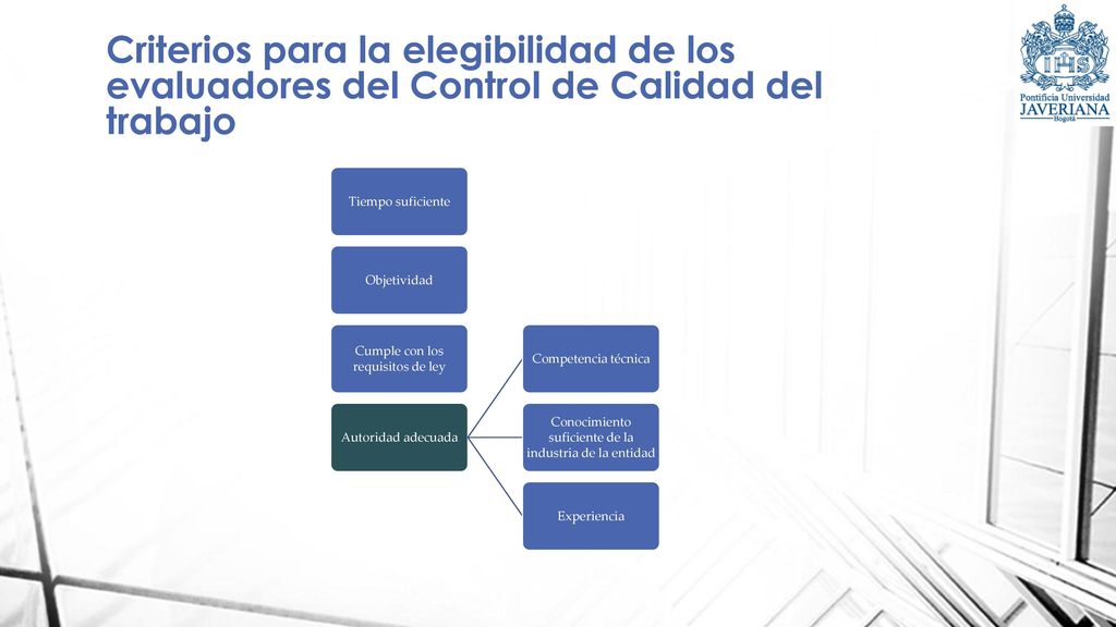 Criterios para la elegibilidad de los evaluadores del Control de Calidad del trabajo