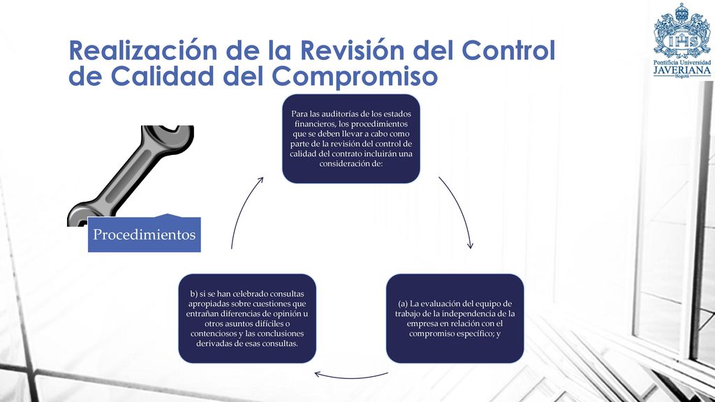 Realización de la Revisión del Control de Calidad del Compromiso