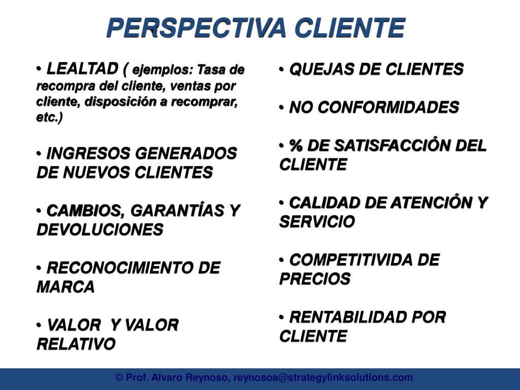 PERSPECTIVA CLIENTE LEALTAD ( ejemplos: Tasa de recompra del cliente, ventas por cliente, disposición a recomprar, etc.)
