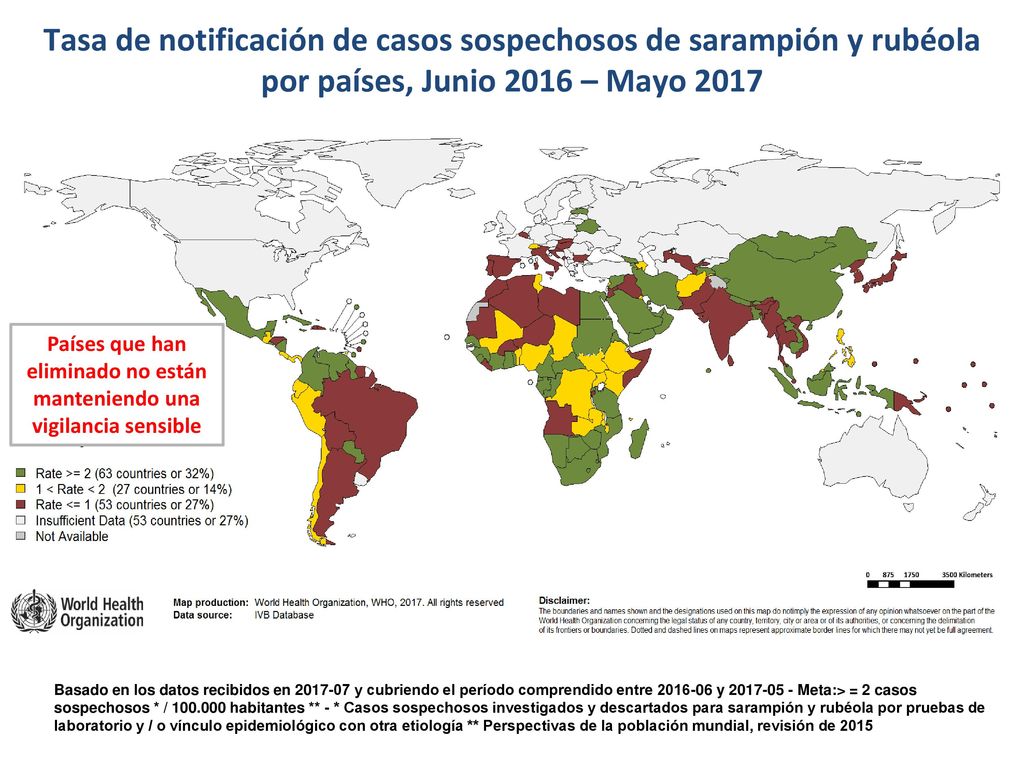 Países que han eliminado no están manteniendo una vigilancia sensible