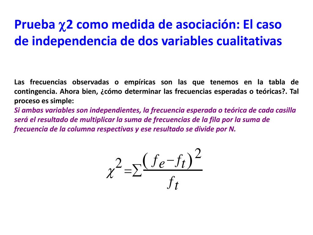Prueba c2 como medida de asociación: El caso de independencia de dos variables cualitativas
