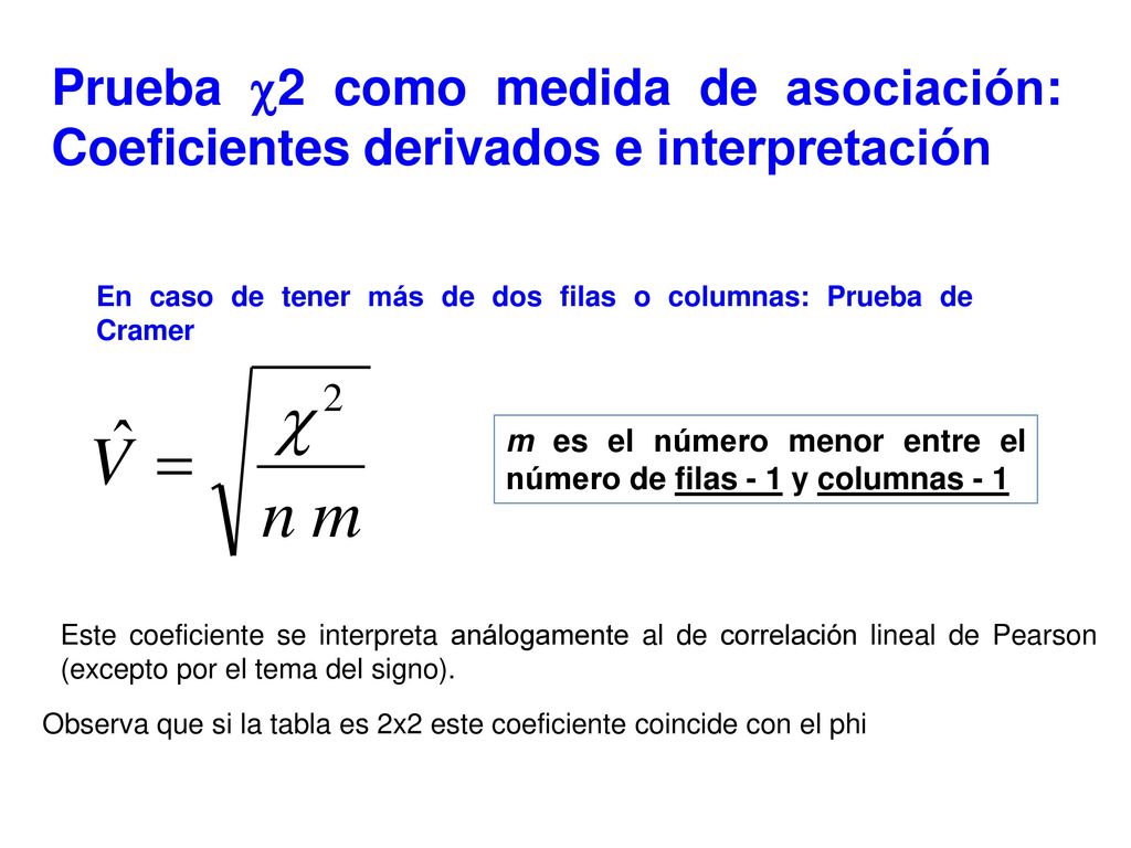 Prueba c2 como medida de asociación: Coeficientes derivados e interpretación