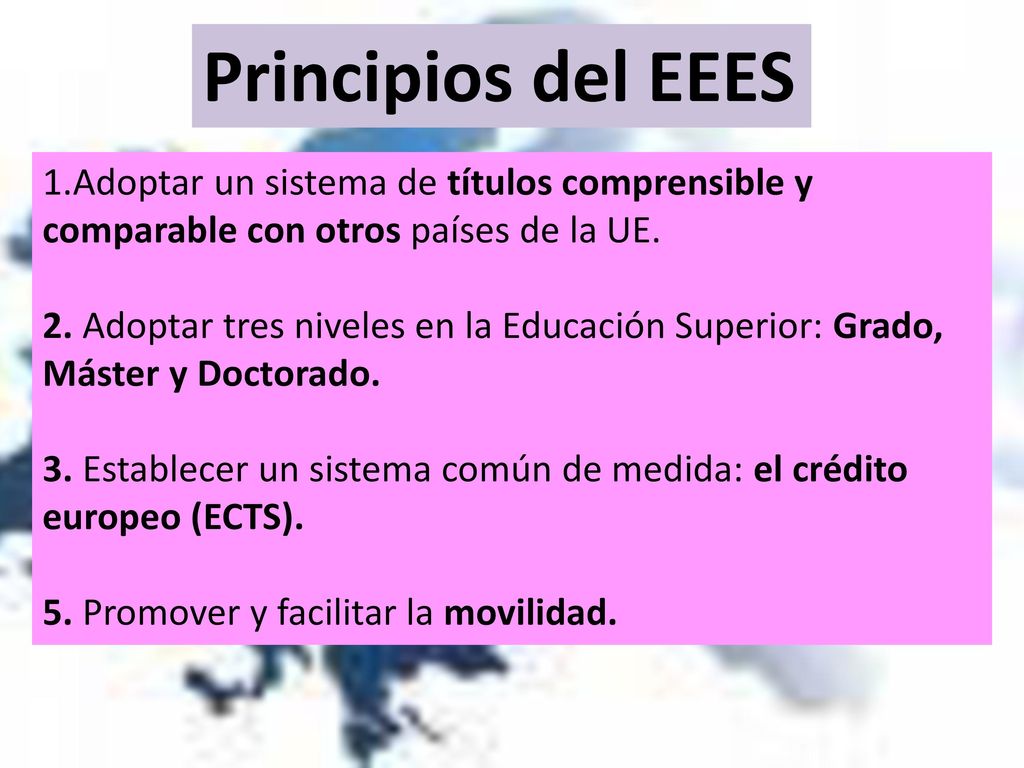 Principios del EEES 1.Adoptar un sistema de títulos comprensible y