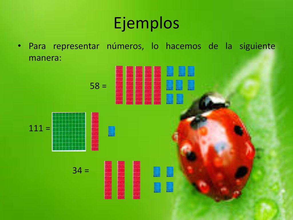 Ejemplos Para representar números, lo hacemos de la siguiente manera:
