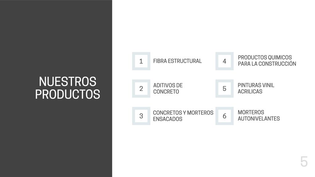 NUESTROS PRODUCTOS FIBRA ESTRUCTURAL