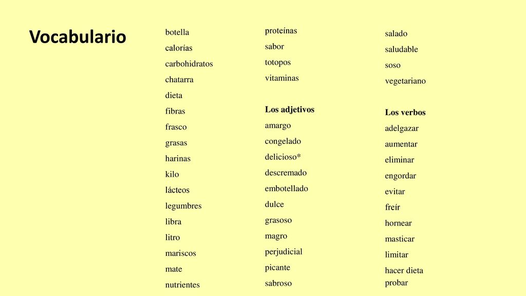 Vocabulario proteínas botella salado sabor calorías saludable totopos