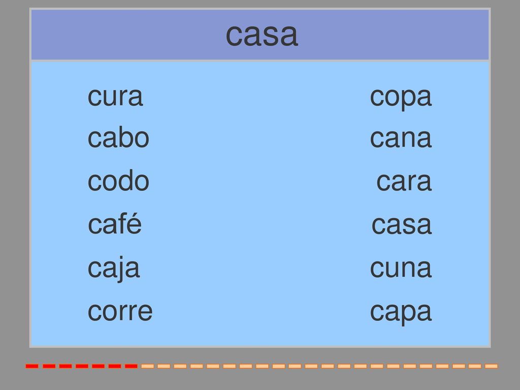 casa cura copa cabo cana codo cara café casa caja cuna corre capa