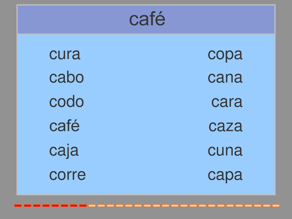 café cura copa cabo cana codo cara café caza caja cuna corre capa