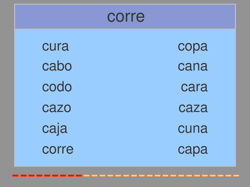 corre cura copa cabo cana codo cara cazo caza caja cuna corre capa