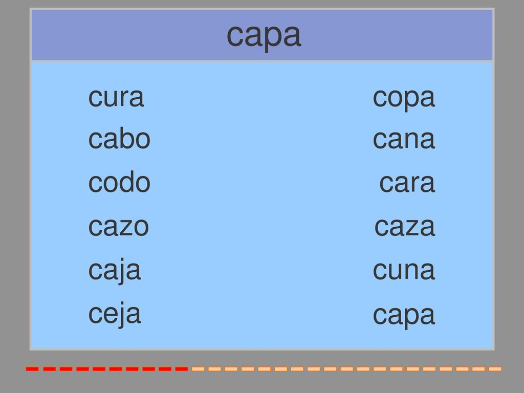 capa cura copa cabo cana codo cara cazo caza caja cuna ceja capa