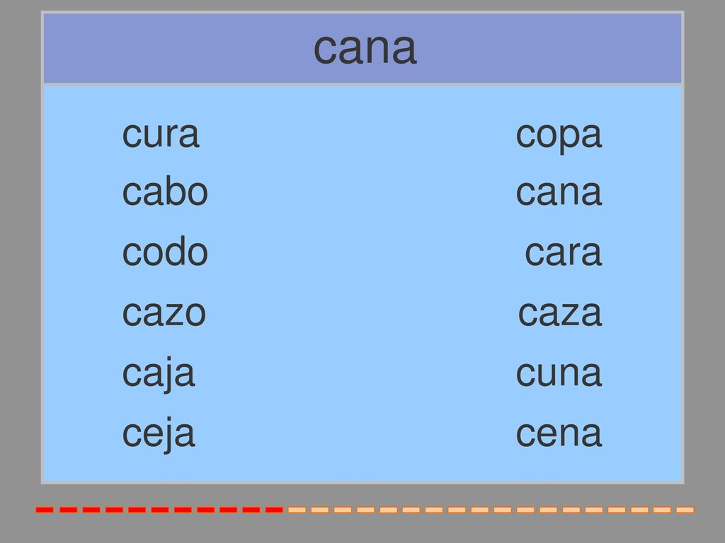 cana cura copa cabo cana codo cara cazo caza caja cuna ceja cena