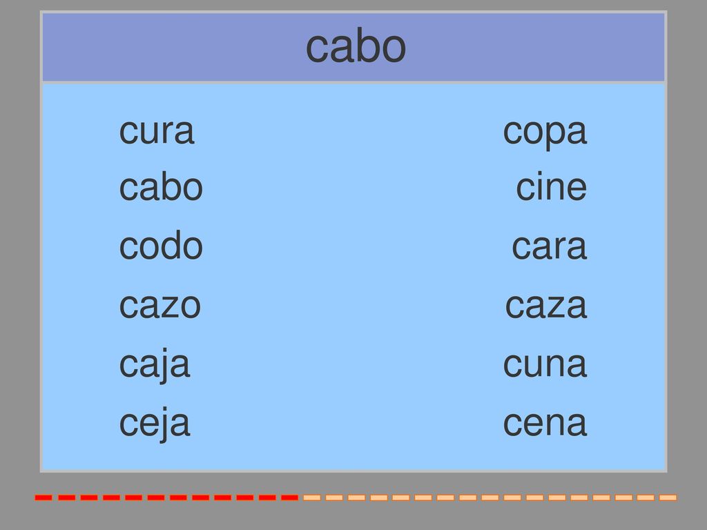 cabo cura copa cabo cine codo cara cazo caza caja cuna ceja cena