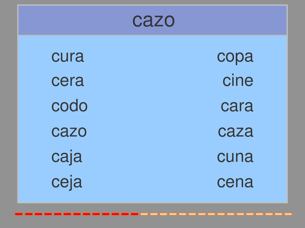 cazo cura copa cera cine codo cara cazo caza caja cuna ceja cena