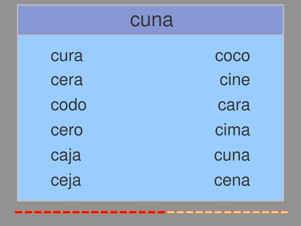 cuna cura coco cera cine codo cara cero cima caja cuna ceja cena