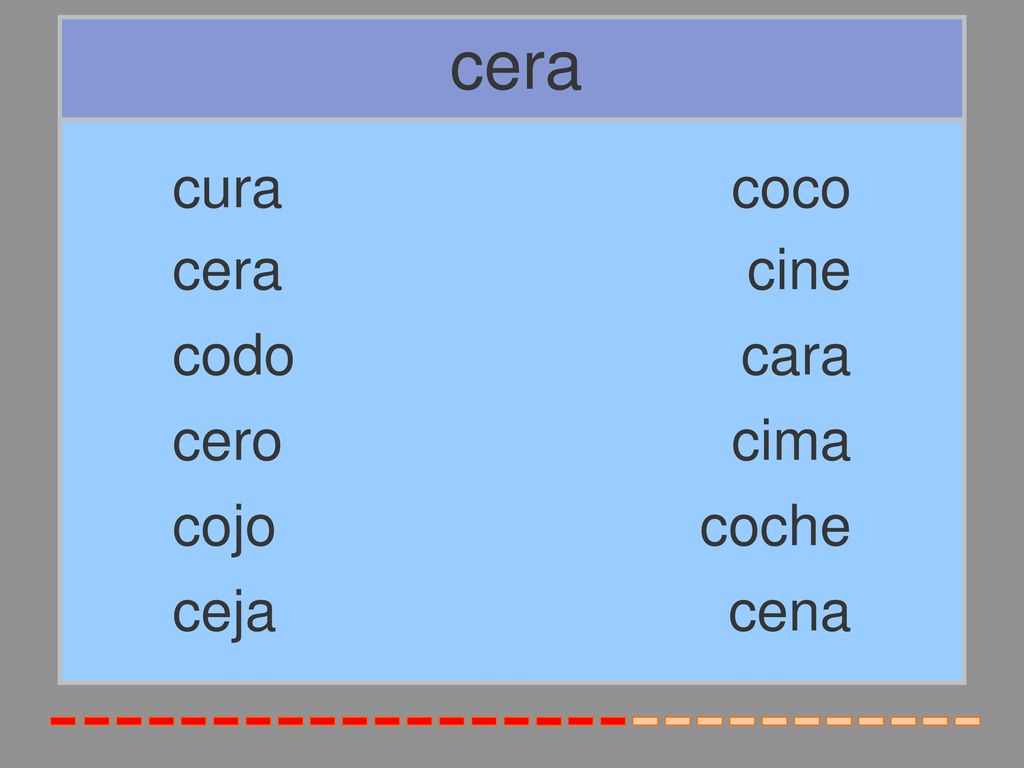 cera cura coco cera cine codo cara cero cima cojo coche ceja cena